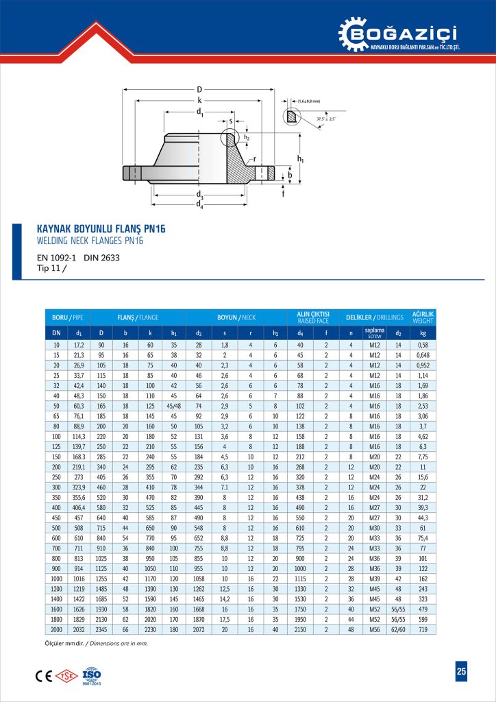 25 kay boy fls pn 16