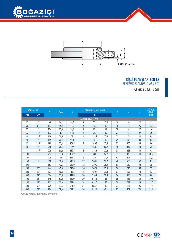 34 diisli fls 300 lb
