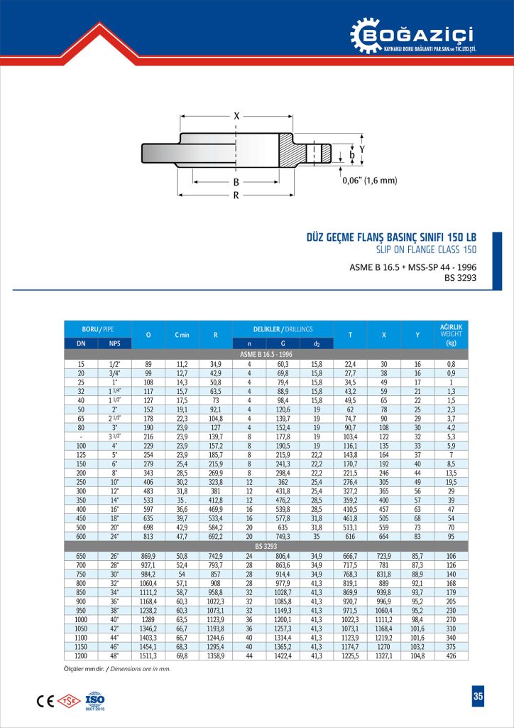 35 slipon fls 150 lb